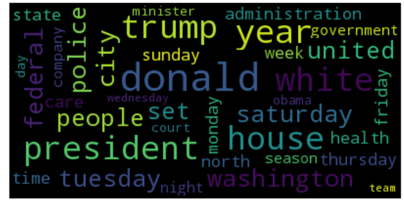 word cloud 1