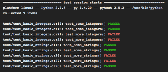 pytest pytest