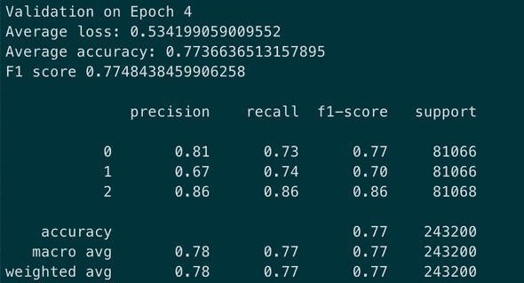 metrics val