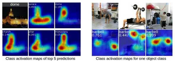 cam examples