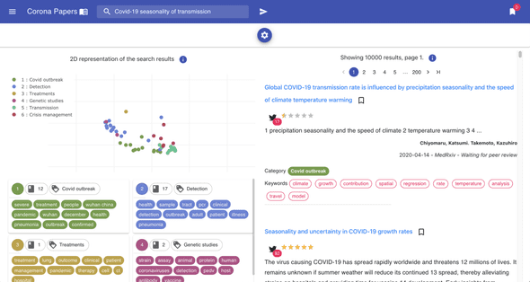 Search results + tSNE visualization